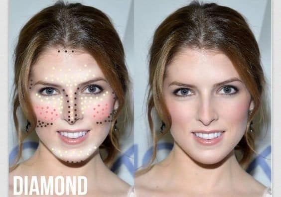 کانتور صورت الماسی-خانومی