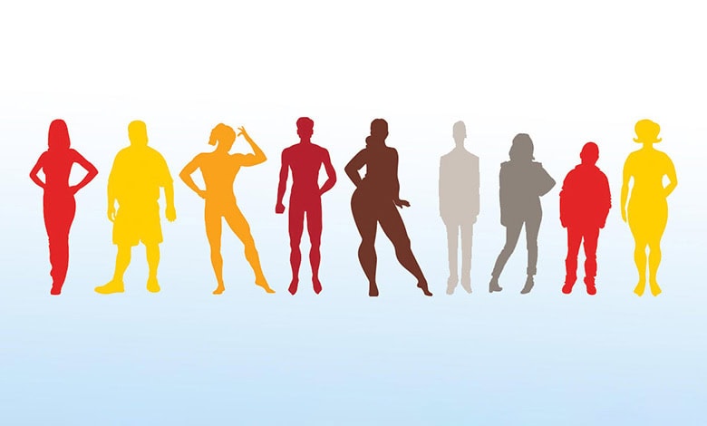 تعریف تصویر بدن