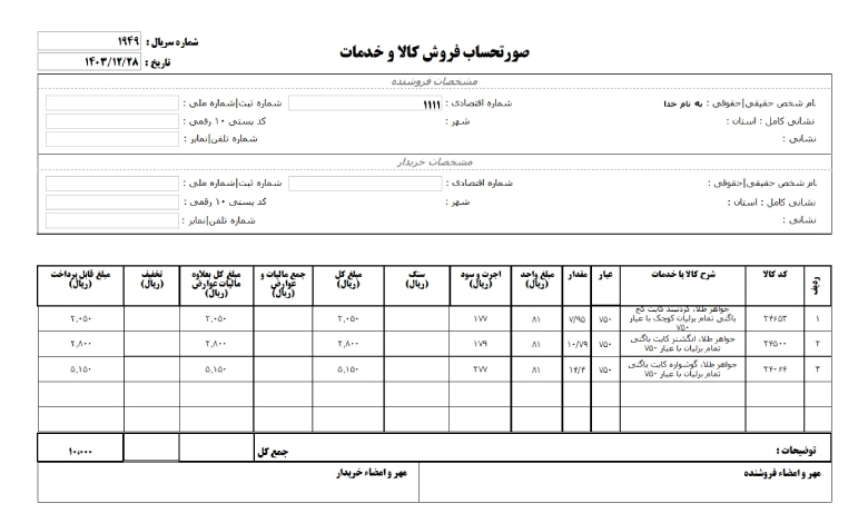 چگونه طلا بخریم که ضرر نکنیم و سرمان کلاه نرود؟!