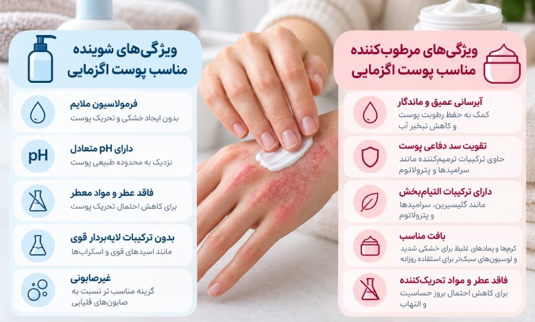 ویژگیهای شوینده و مرطوب‌کننده مناسب پوست اگزمایی